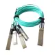 40G QSFP+ to 4x10G SFP+ Active Optical Cable