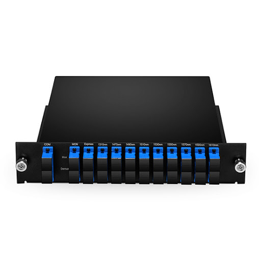 Wavelength Division Multiplexing