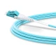 Câble de raccordement BIF PVC Uniboot OM4 commutable LC UPC, 1 m